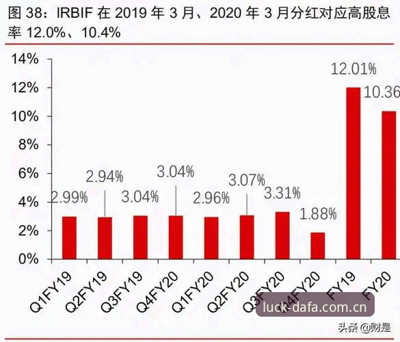 资深用户分享世界杯观赛受阻背后的签证困局与平台数据洞察